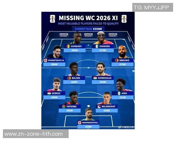 因伤缺席国家队比赛的高身价球员阵容分析登贝莱亚马尔罗德里等人入选